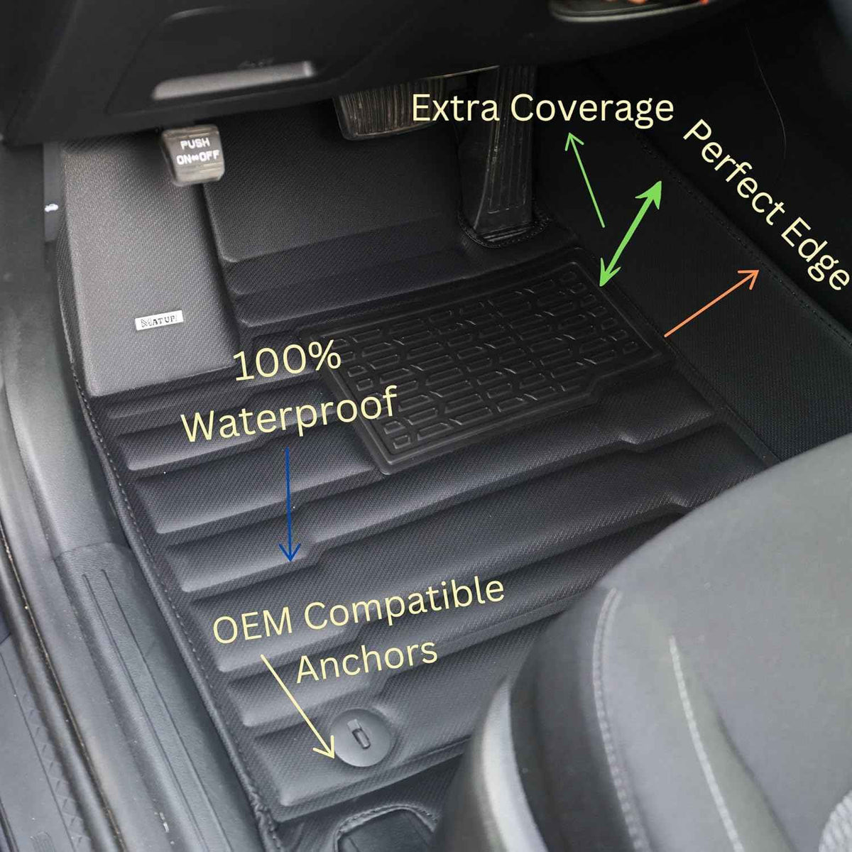 Honda Civic Without Rear USB Floor Mats 2022-2026 | Covers Row 1 & 2