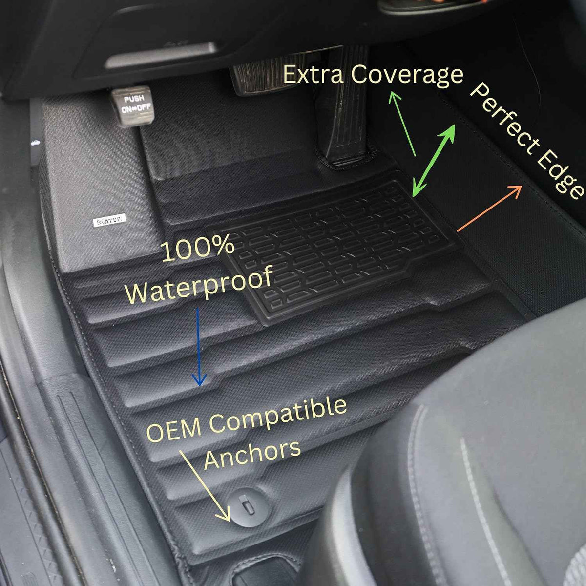 Acura Integra (without usb) Floor Mats 2023-2026 | Covers Row 1 & 2
