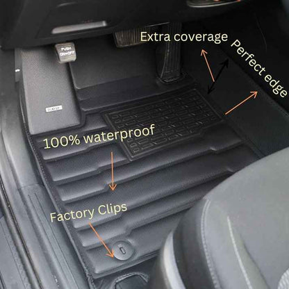 BMW X7 Floor Mats 2019-2025 | Covers Row 1, 2 & 3
