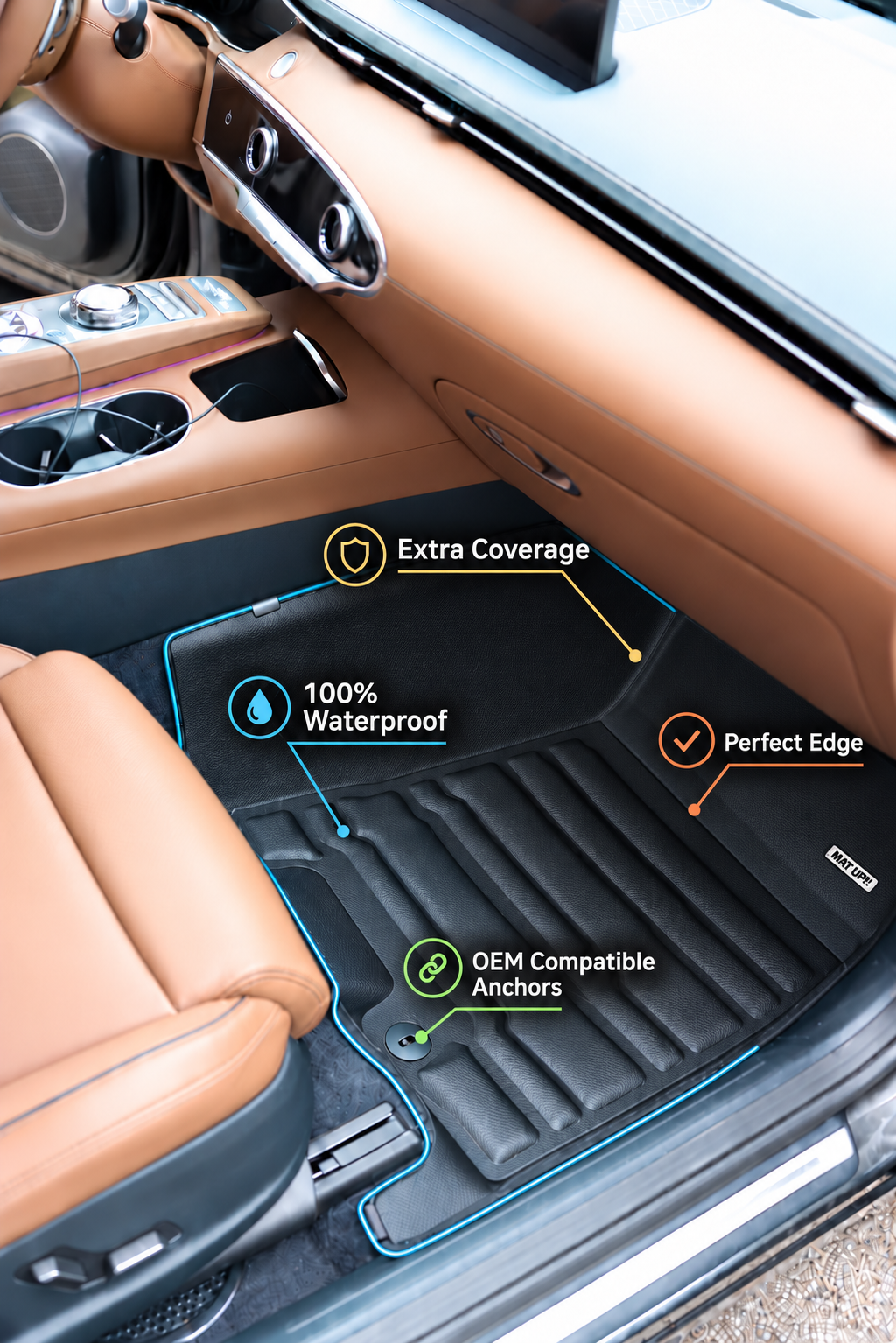 Genesis G80 EV Floor Mats 2023-2026 | Covers Row 1 Only